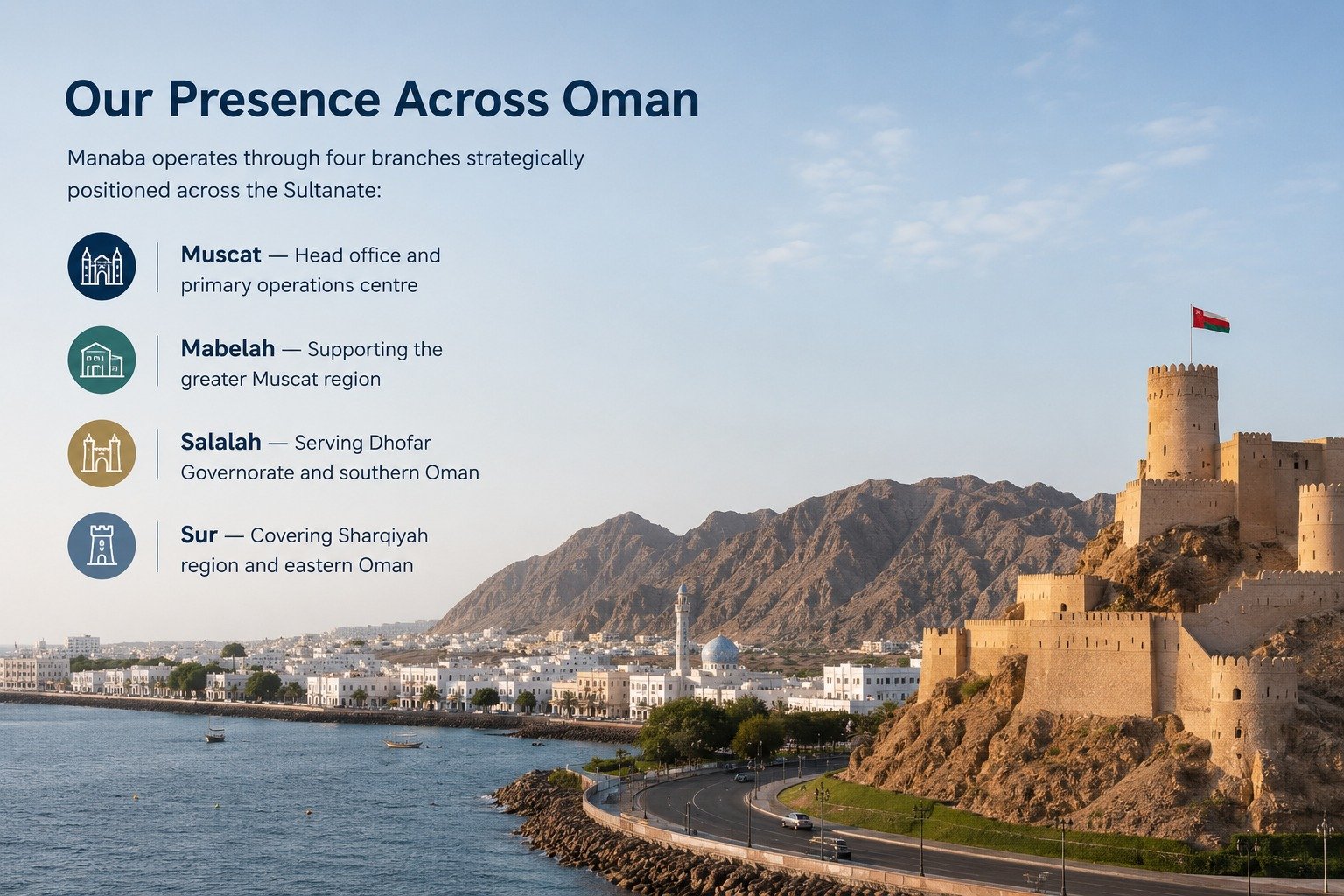 Manaba presence across Oman — Muscat, Mabelah, Salalah, Sur
