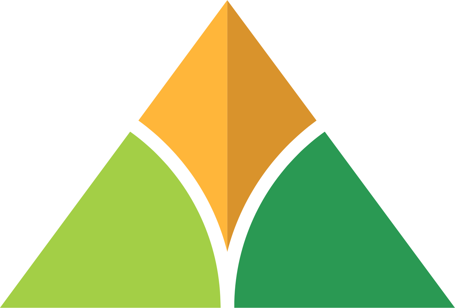 Muscat Finance